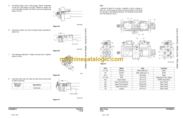 Doosan DX300MH-5 Material Handler Shop Manual (Serial Number 1001 and Up) - Image 3