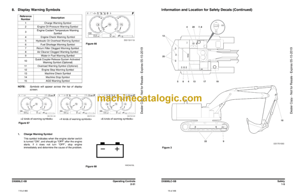 Doosan DX800LC-5B Excavator Operation and Maintenance Manual (Serial Number 10001 and Up) - Image 3