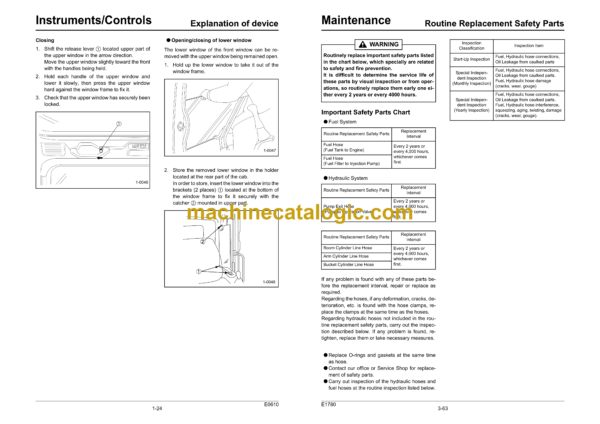 Sumitomo SH300-5 Hydraulic Excavator Operators Manual (WDL3005-1T) - Image 3