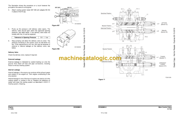 Doosan DX300MH-5 Material Handler Shop Manual (Serial Number 1001 and Up) - Image 4