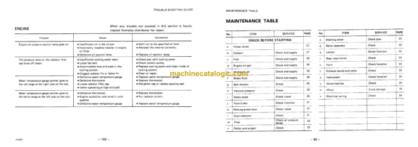 Komatsu JV100A, JV100WA, JV100WP-1 Vibratory Roller Operation and Maintenance Manual (SEAM02650107) - Image 4
