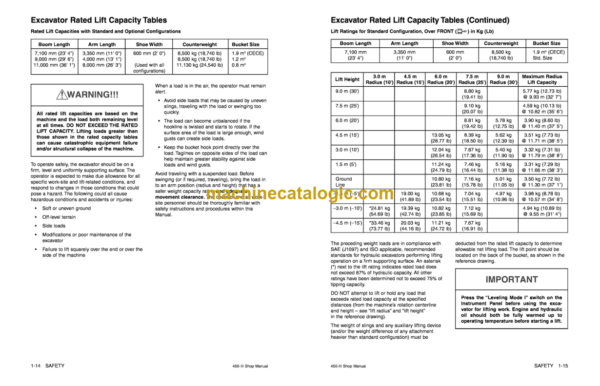 Doosan Daewoo Solar 450-3 Excavator Shop Manual (Serial Number 0004 and Up) - Image 2