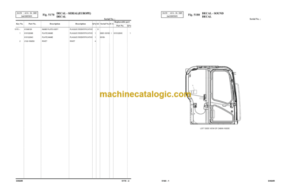 Doosan DX60R Excavator Parts Manual (Serial Number 50001 and UP) - Image 2