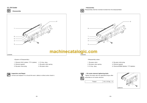 Doosan DB58, DB58T, DB58TI Diesel Engine Shop Manual - Image 3