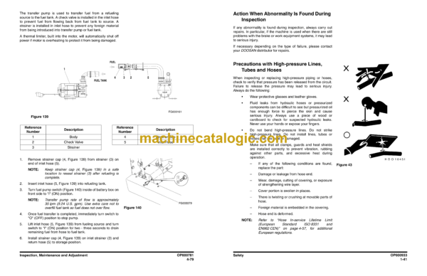 Doosan DX300LC Excavator Operation and Maintenance Manual (Serial Number 7440 and Up) - Image 3