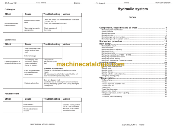 Doosan MT31 Articulated Dump Truck Shop Manual (512967) - Image 3