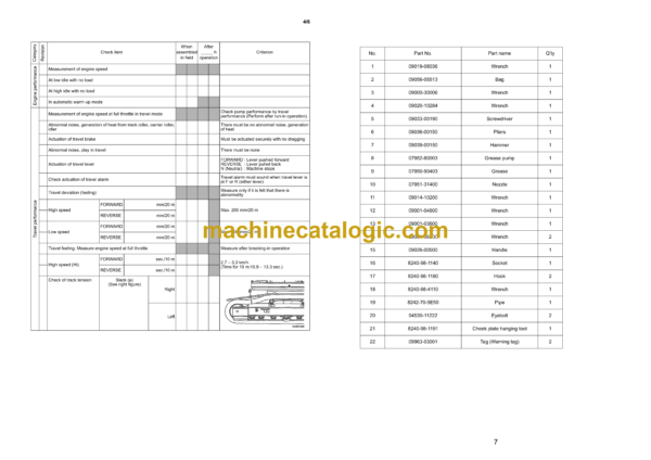 Komatsu BR380JG-1E0 Galeo Mobile Crusher Field Assembly Instruction (GEN00083-00) - Image 3