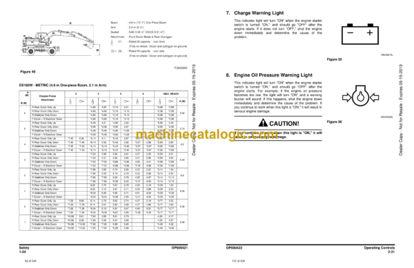 Doosan DX140W Wheeled Excavator Operation and Maintenance Manual (Serial Number 5001 thru 5115) - Image 4