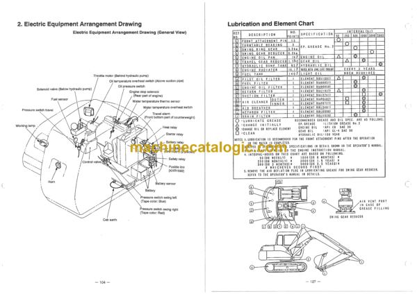 Sumitomo SH60X-2 Hydraulic Excavator Service Text (WHL0601-0W) - Image 3