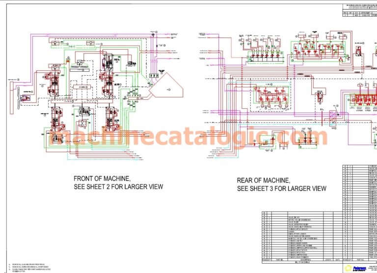 Peterson Forestry Equipment schematic diagrams
