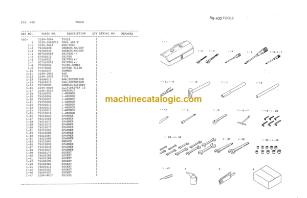Daewoo DH280 ED Excavator Parts Manual (Serial Number 0001 and Up) - Image 2