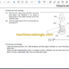 Sumitomo SH300-5 Hydraulic Excavator Service Text & Troubleshooting Manual & Shop Manual & Diagrams - Image 2