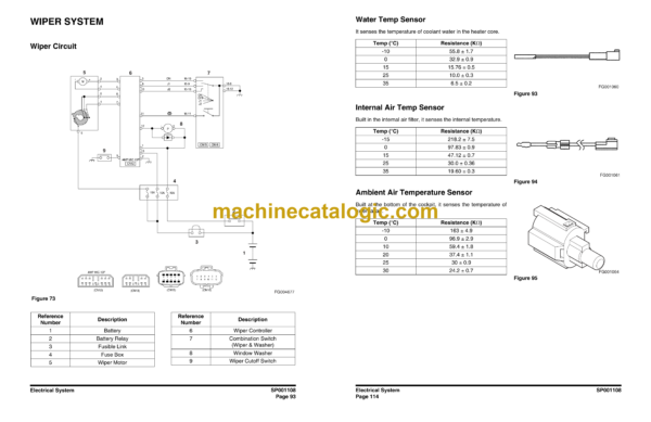 Doosan DX210W Crawler Excavator Shop Manual (Serial Number 5001 and Up) - Image 3