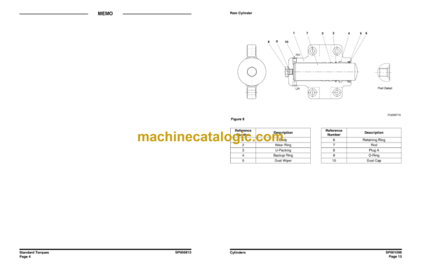 Doosan DX140W-3, DX160W-3 Wheeled Excavator Shop Manual (Serial Number 1001 and Up) - Image 3