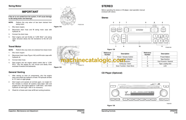 Doosan DX340LC Excavator Operation and Maintenance Manual (Serial Number 5980 and Up) - Image 3