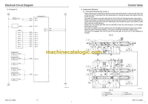 Sumitomo SH135X-3B Hydraulic Excavator Service Text (MST-15-00-003EN) - Image 3