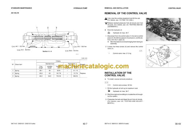 Komatsu SK714-5, SK815-5, SK815-5 Turbo Skid Steer Loader Shop Manual (WEBM005500) - Image 3