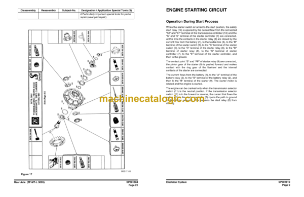 Doosan DL350 Wheel Loader Shop Manual (Serial Number 5001 and Up) - Image 3
