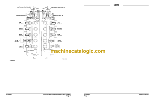 Doosan DX480LC, DX520LC Hydraulic Excavator Shop Manual (Serial Number 5001 and Up) - Image 3