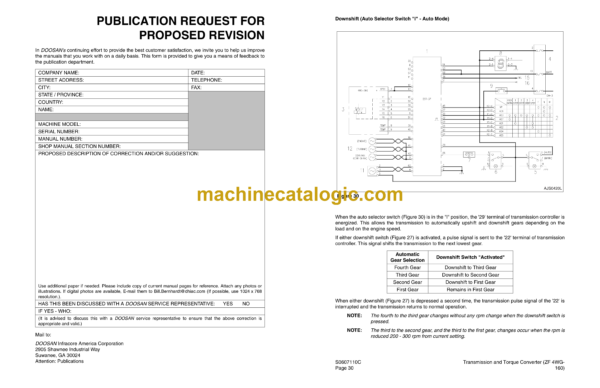 Doosan Mega 200-V Wheel Loader Shop Manual (Serial Number 3001 and Up) - Image 4