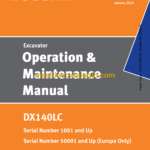 Doosan DX140LC Excavator Operation and Maintenance Manual (Serial Number 1001 and Up)