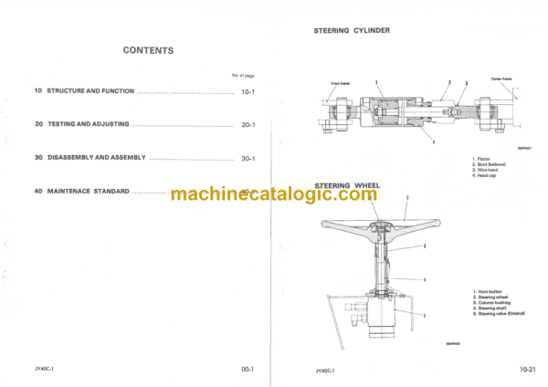 Komatsu JV40-1, JV40C-1 Vibration Roller Operation and Maintenance Manual (SEBM02580101) - Image 3
