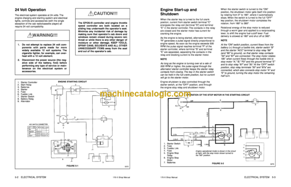 Doosan Daewoo Solar 170-3 Excavator Shop Manual (Serial Number 0001 and Up) - Image 3