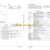 Doosan 1550XL(DSL702), 1760XL(DSL802), 2060XL(902) Skid Steer Loader Vehicle Systems Shop Manual (SB4036E00) - Image 2