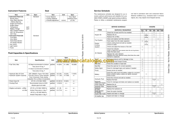 Doosan 1550XL(DSL702), 1760XL(DSL802), 2060XL(902) Skid Steer Loader Vehicle Systems Shop Manual (SB4036E00) - Image 2