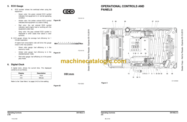 Doosan DX140LC Excavator Operation and Maintenance Manual (Serial Number 1001 and Up) - Image 4