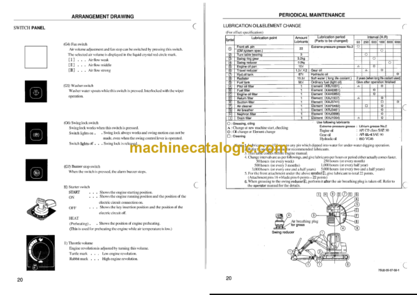 Sumitomo SH75U-2 Hydraulic Excavator Service Text & Wiring Diagrams - Image 3
