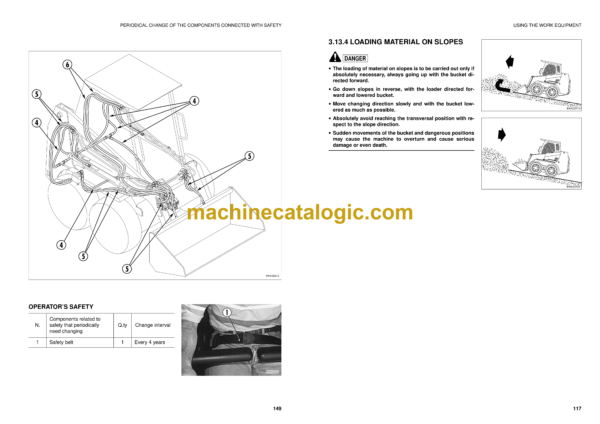 Komatsu SK07J-2 Skid Steer Loader Operation and Maintenance Manual (WEAM001901) - Image 3