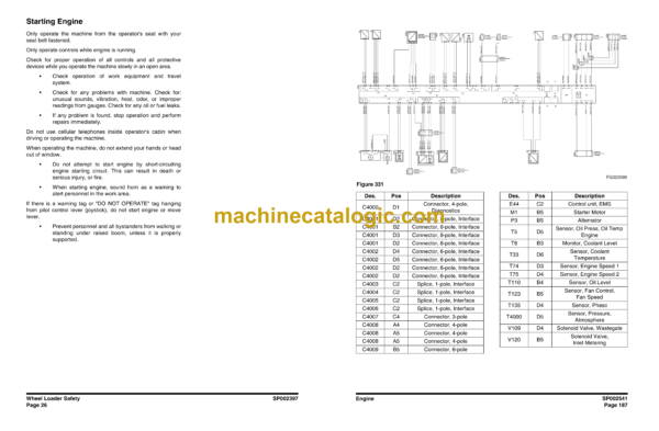 Doosan DL300-3 Wheel Loader Shop Manual (Serial Number 10001 and Up) - Image 3