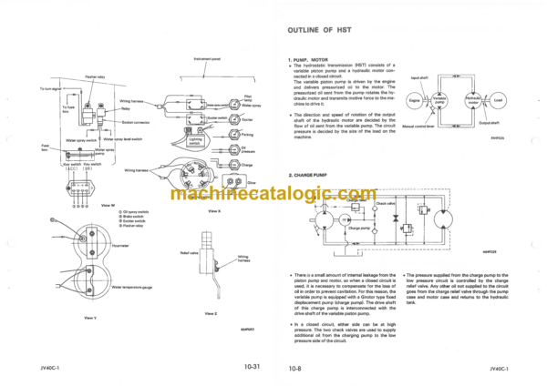 Komatsu JV40-1, JV40C-1 Vibration Roller Operation and Maintenance Manual (SEBM02580101) - Image 4