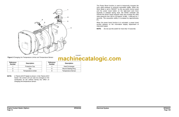 Doosan DX480LC, DX520LC Hydraulic Excavator Shop Manual (DX480LC Serial Number 5221, 5117 and Up) - Image 4