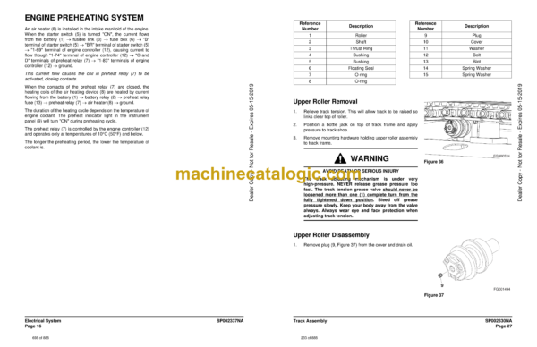 Doosan DX300MH-3 Hydraulic Excavator Shop Manual (Serial Number 1069) - Image 4