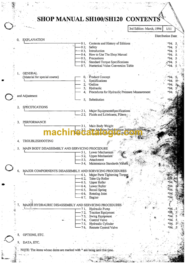 Sumitomo SH100, SH120 Hydraulic Excavator Shop Manual