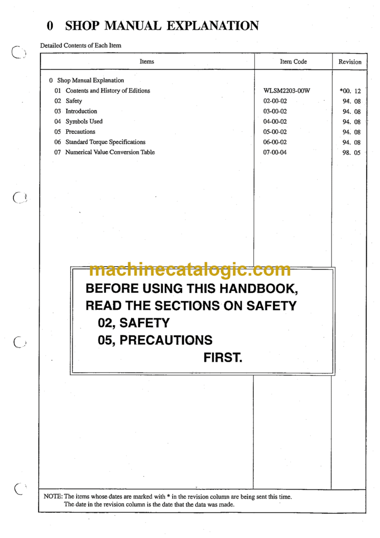 Sumitomo SH200-3, SH220-3 Hydraulic Excavator Service Manual (WLSM2203-00W)