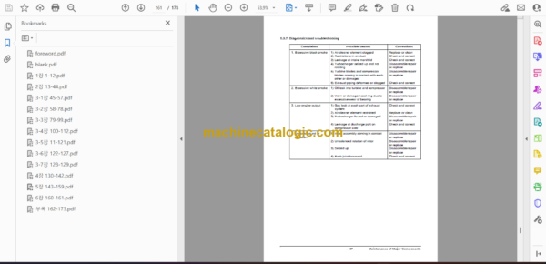 Doosan EENDV 110001 DV11 Engine Shop Manual - Image 2