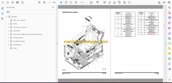 Doosan DX140R Excavator Operation and Maintenance Manual (Serial Number 5001 and Up) - Image 4