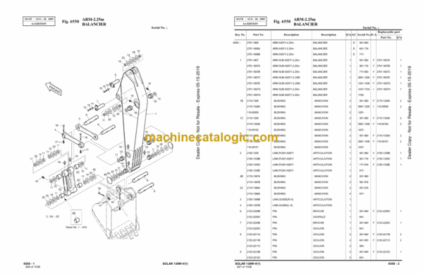 Doosan S130W-V Wheeled Excavator Parts Manual (Serial Number 0001 to 1146) - Image 3