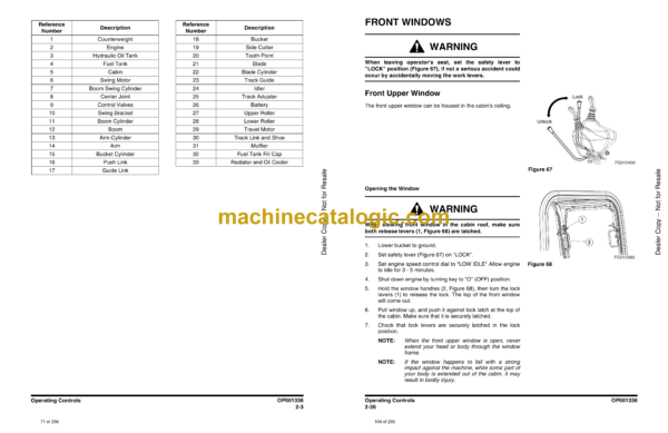 Doosan DX80R Excavator Operation and Maintenance Manual (Serial Number 50242 and Up) - Image 3