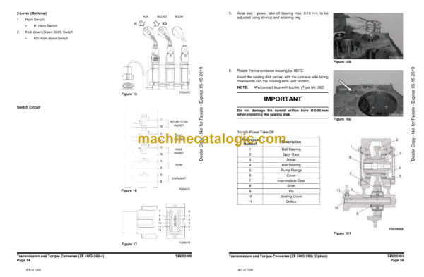Doosan DL420-3 Wheel Loader Shop Manual (Serial Number 10001 and Up) - Image 3