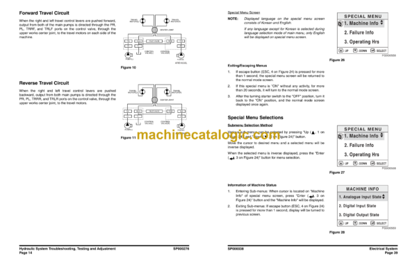 Doosan DX340LC Hydraulic Excavator Shop Manual (Serial Number 5001 thru 5979) - Image 4