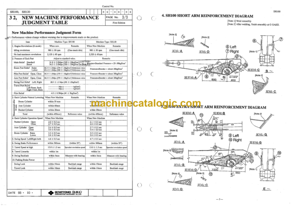 Sumitomo SH100, SH120 Hydraulic Excavator Shop Manual - Image 4