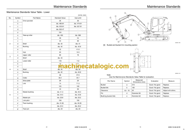 Sumitomo SH80-3B Hydraulic Excavator Shop Manual & Service Text - Image 4