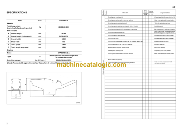 Komatsu BR300J-1, BR310JG-1 Galeo Mobile Crusher Operation and Maintenance Manual (SEAM004601) - Image 4