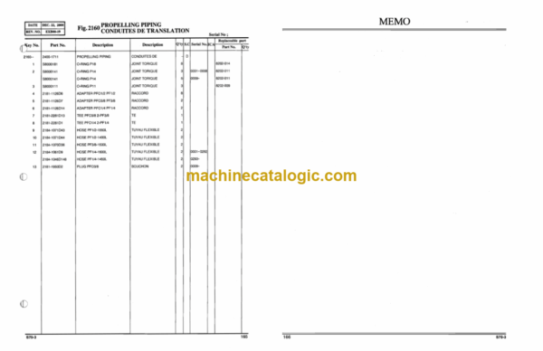 Daewoo Solar 70-3 Excavator Parts Manual - Image 2