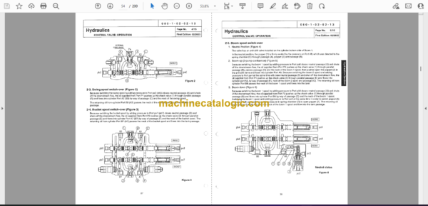 Sumitomo SH80-3 Hydraulic Excavator Service Text & Wiring Diagrams - Image 2