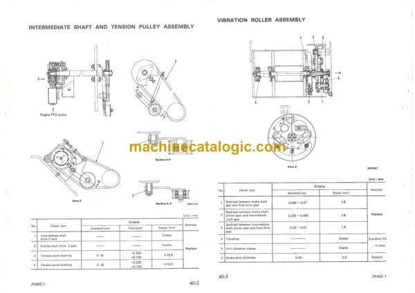 Komatsu JV40C-1 Vibration Roller Operation and Maintenance Manual (SEBM02580100) - Image 2